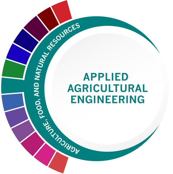 Applied Agricultural Engineering